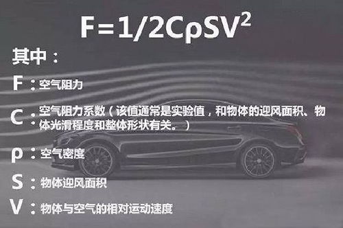 汽車開空調(diào)是否費(fèi)油？答案與電動自行車制造的關(guān)聯(lián)